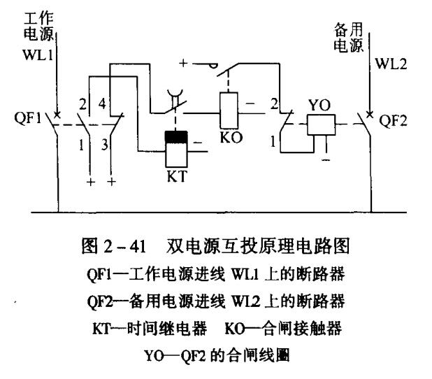 雙電源互投原理電路圖