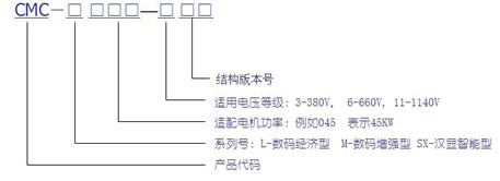 CMC型軟起型號含義