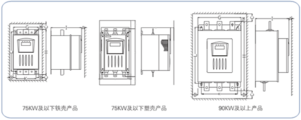 CMC-L系列數碼型軟起動器外形尺寸