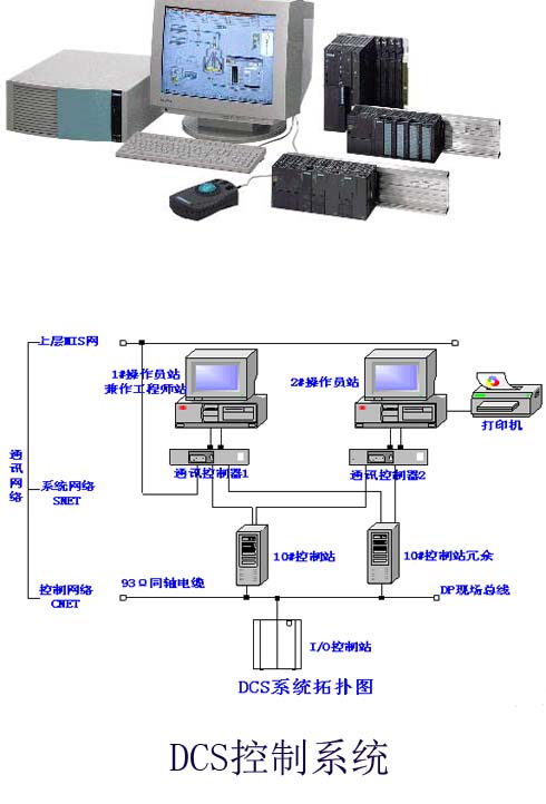 DCS系列離散型微機(jī)中央控制系統(tǒng)