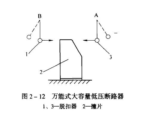 萬能式斷路器