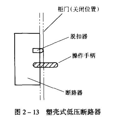 塑殼斷路器