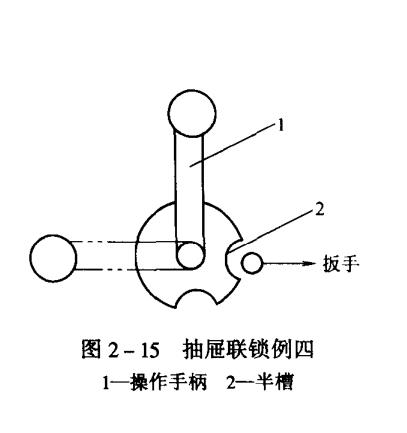 抽屜聯鎖