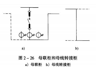 母聯柜主回路