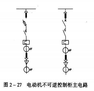 電機主回路