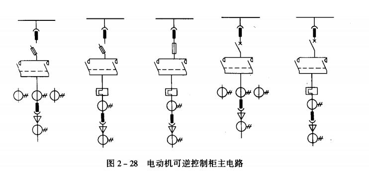 可逆電機主回路