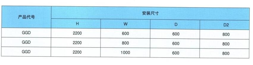 GGD型配電柜