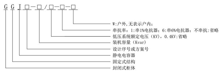 GGJ型低壓無功補償電容柜型號說明