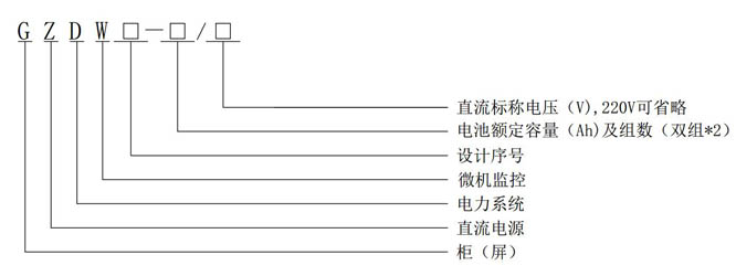   GZDW系列高頻開關直流屏型號含義