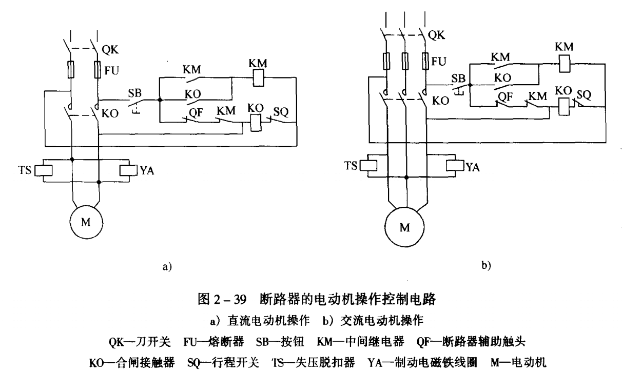 斷路器電動機操作回路