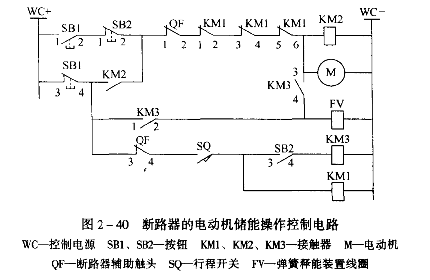 儲能回路