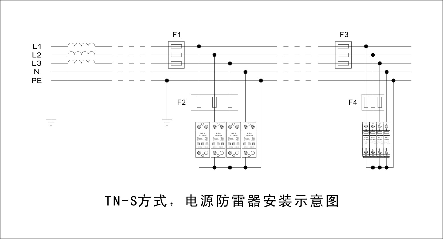 兆復安電氣介紹低壓成套配電系統防雷方案