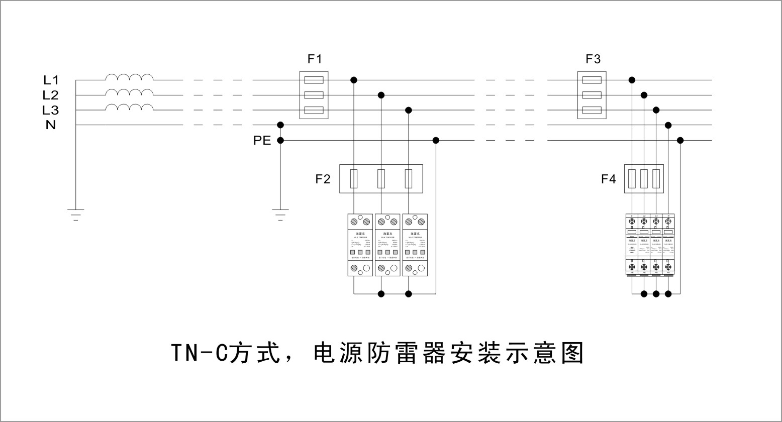 兆復安電氣介紹低壓成套配電系統防雷方案