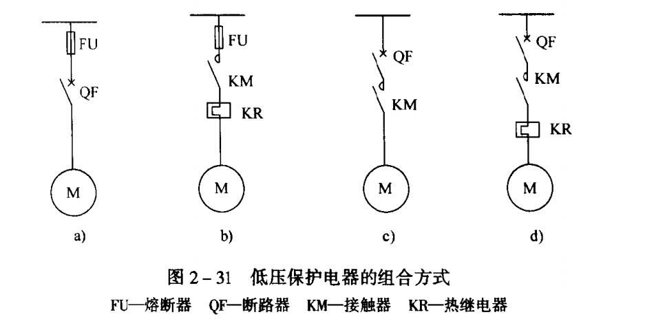 低壓保護電氣的組合方式