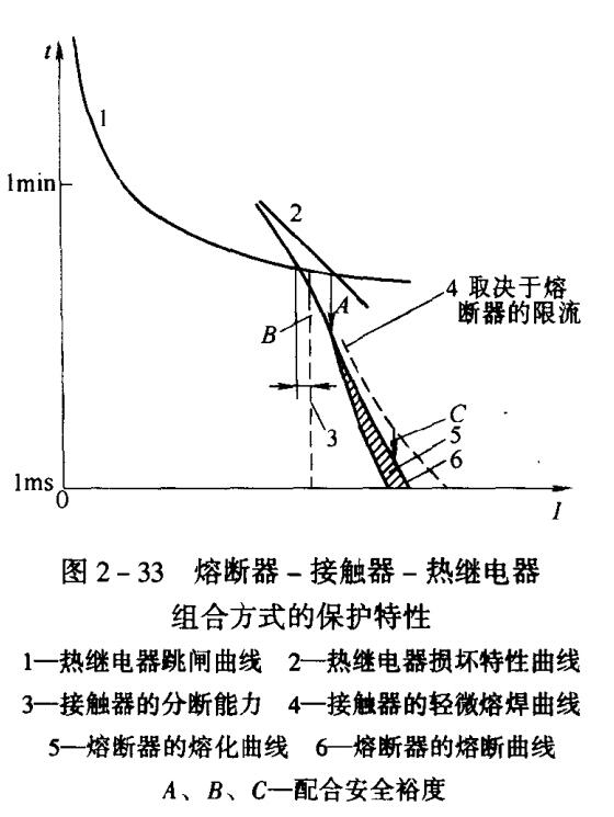 低壓電器選擇