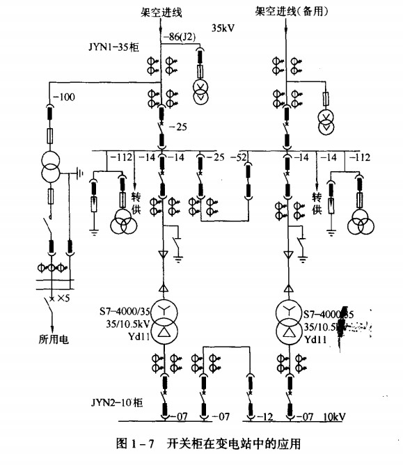 35kV變電站的主接線圖