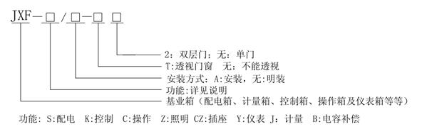 JXF系列水阻柜機旁控制箱規格注釋