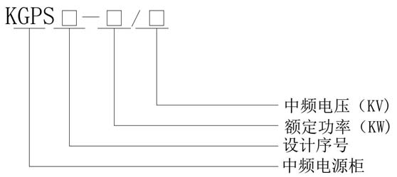 KGPS系列晶閘管恒功率中頻電源型號含義