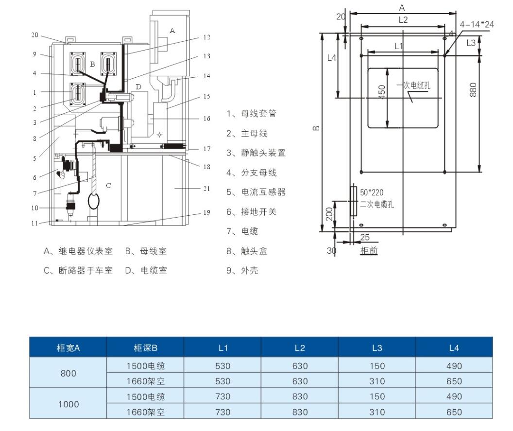 KYN28柜機構示意圖及底板安裝尺寸圖