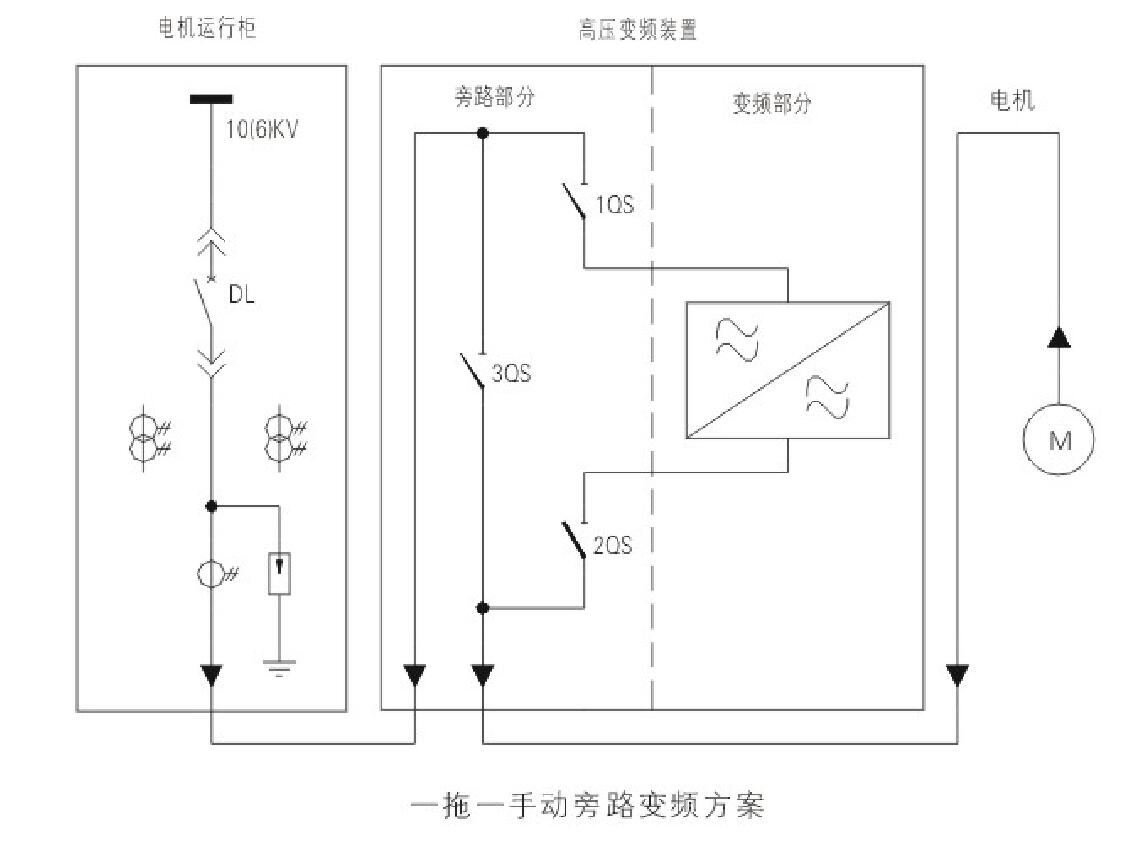 兆復安MHFR高壓變頻柜一拖一方案圖