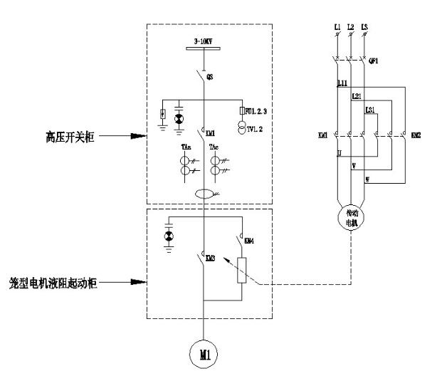 高壓液阻柜工作原理