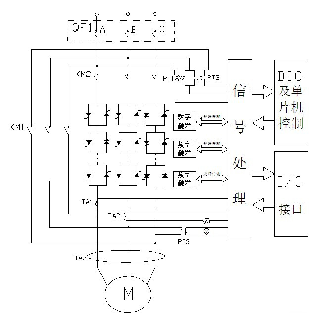 MHSS型高壓軟起動工作原理