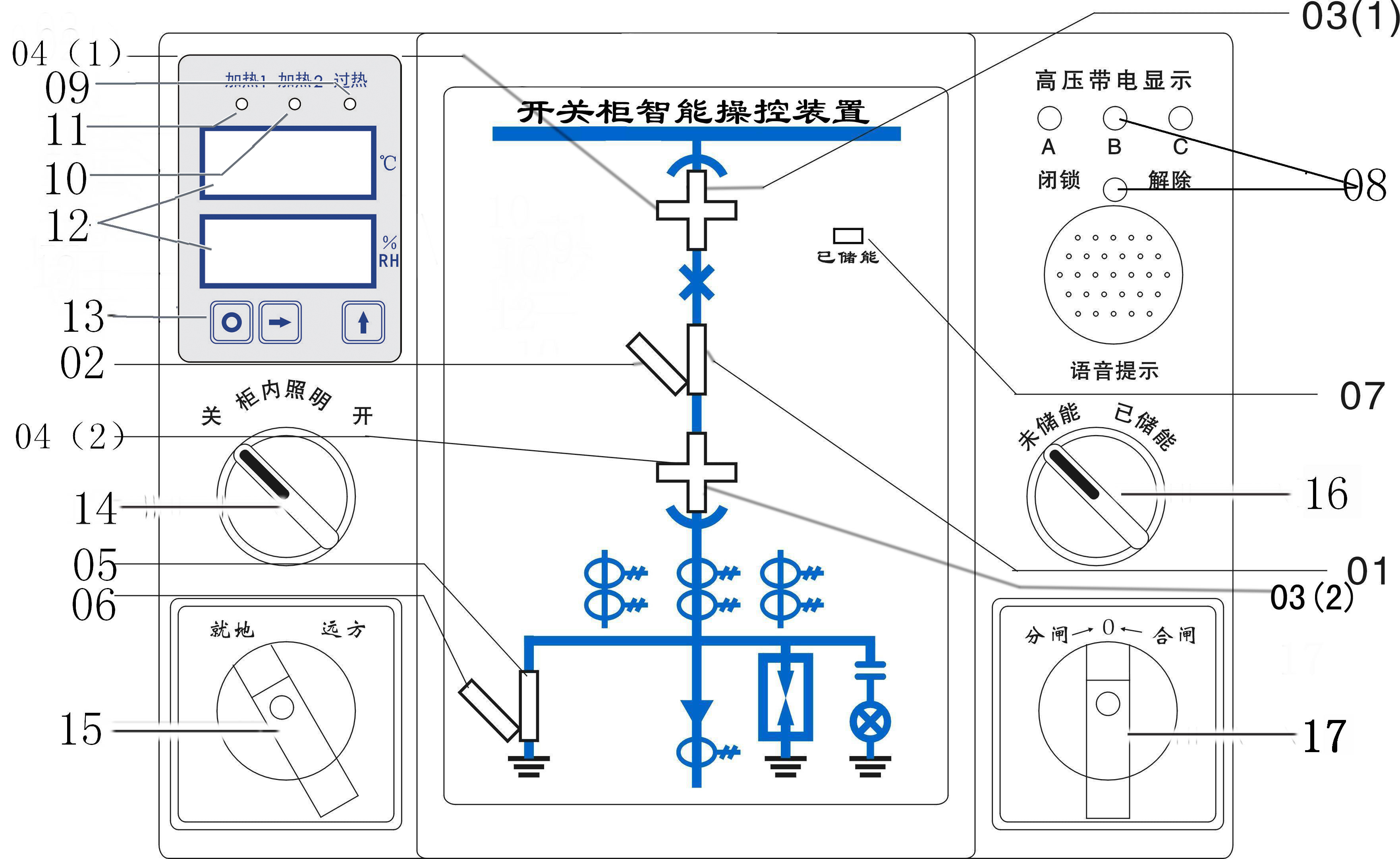  MIC-2100型高壓開關柜智能操控裝置面板