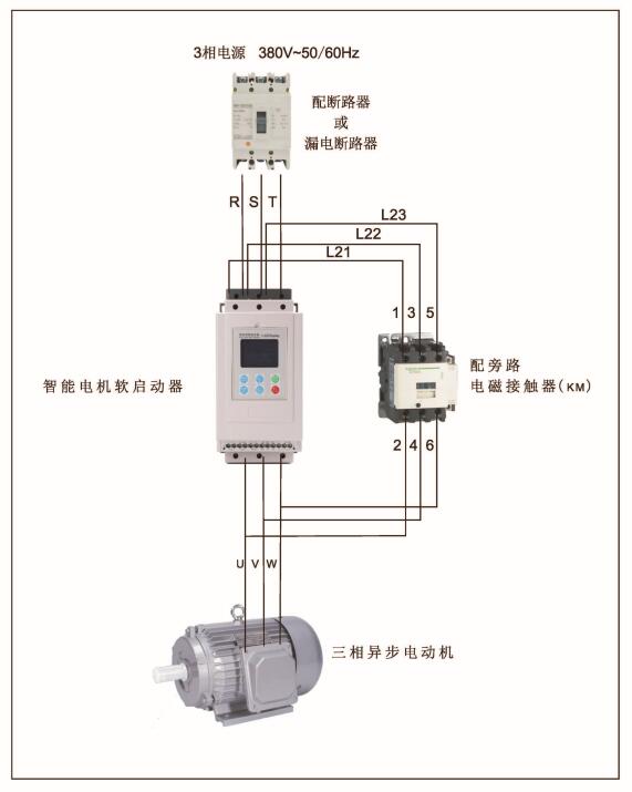 MLSS2系列低壓電動機電子式軟起動柜的硬件部分