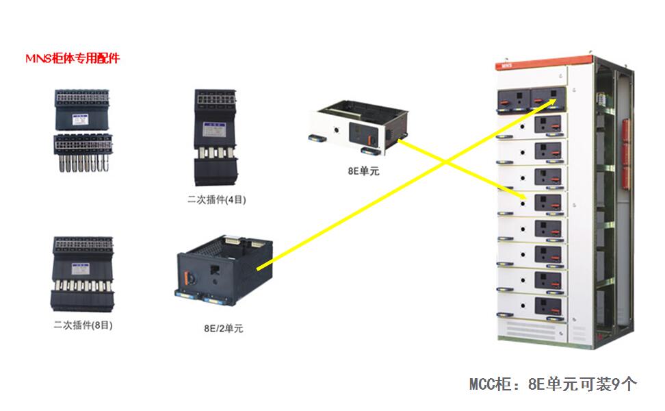 兆復安MNS型低壓抽出式成套開關設備