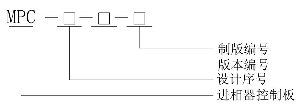 MPC型進相器控制板型號說明