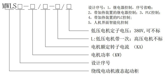 液阻柜型號說明