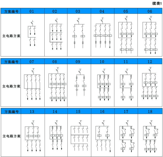 動力柜一次方案回路圖