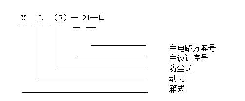 動力柜型號說明