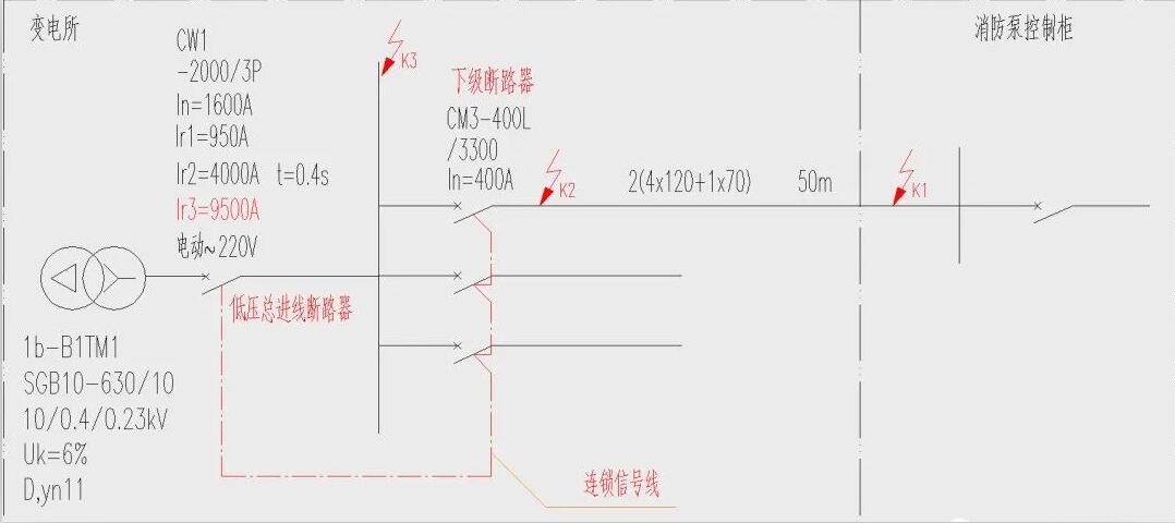 變電所配電系統簡圖