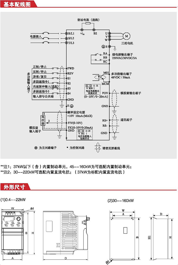 Z2400變頻器接線圖