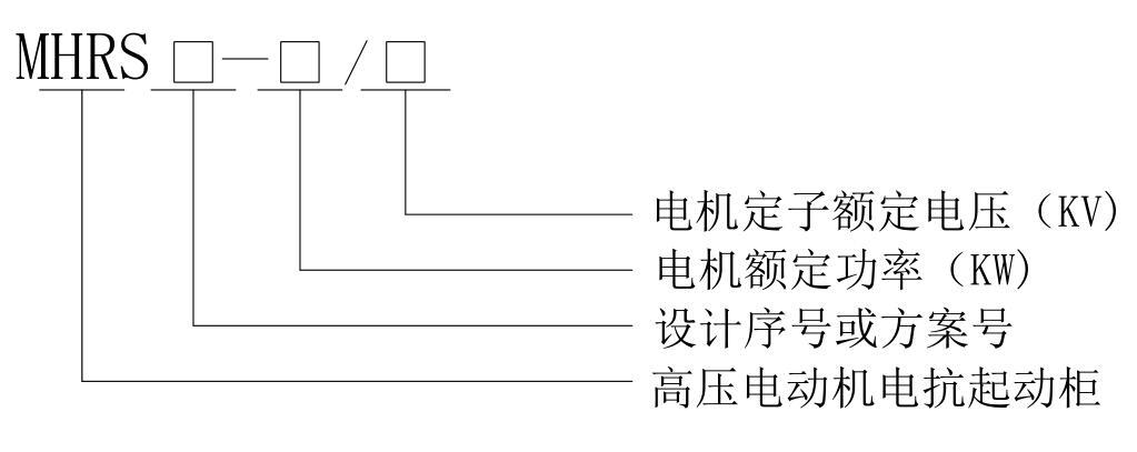 MHRS系列高壓電動機電抗起動柜型號說明