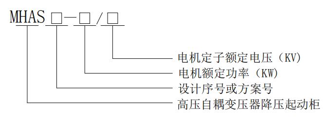 MHAS系列高壓自耦變壓器降壓起動柜型號說明