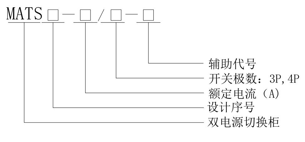 MATS系列低壓智能型雙電源自動切換柜規格說明