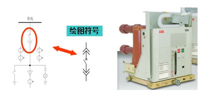 KYN28-12高壓柜斷路器繪圖符號